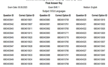 CUET PG 2023 Final Answer Key Released On cuet.nta.nic.in, Here's Direct Link