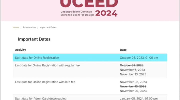 UCEED, CEED 2024: IIT Bombay To Close Regular Registrations Today