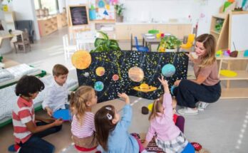 Security And Safety In Preschools: Prioritising Little one Safety